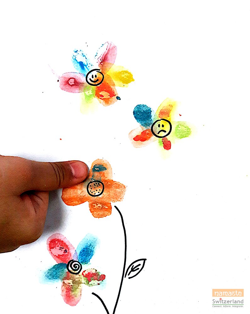 795x1000 Imaginative Art With Fingerprints