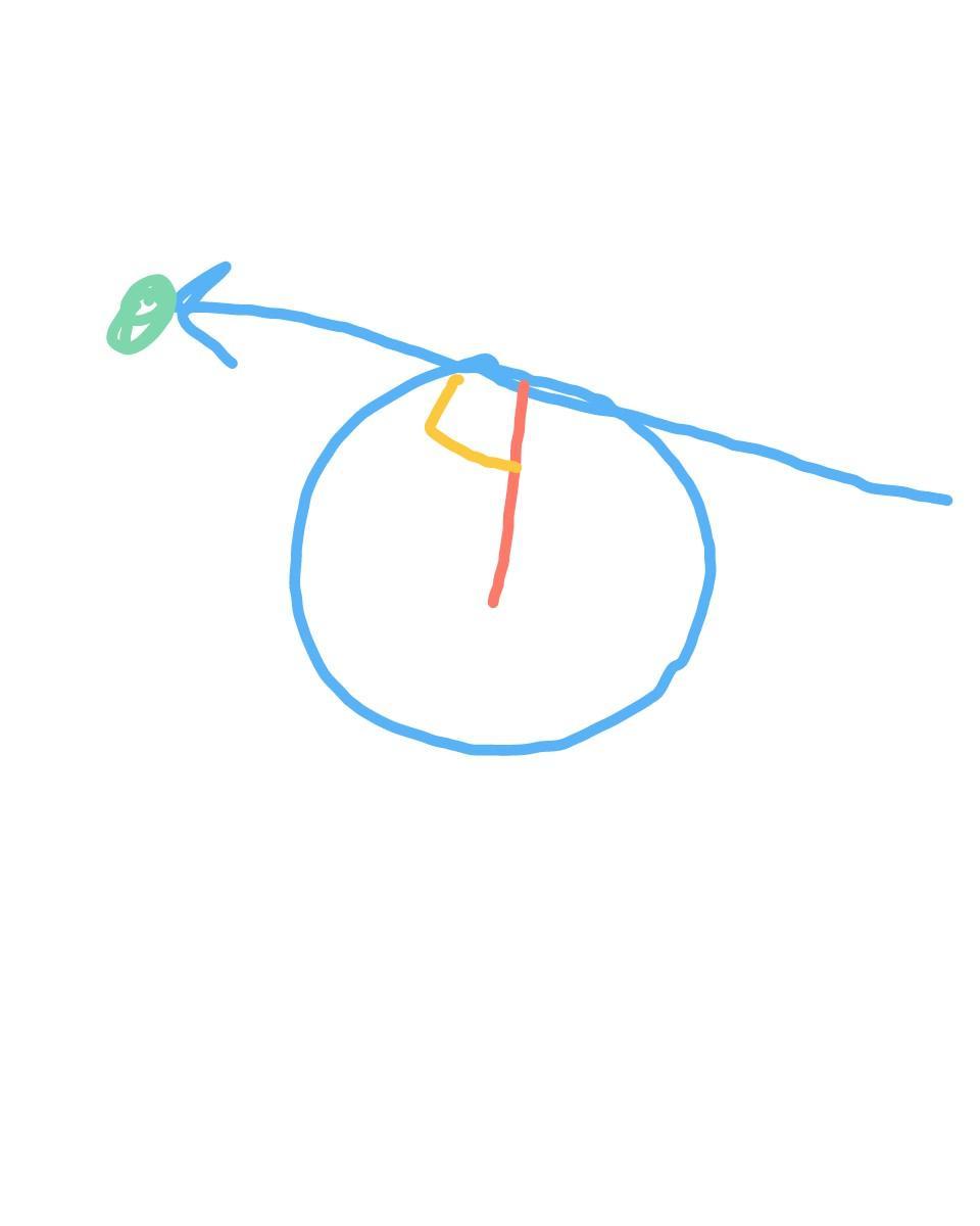 960x1200 A Stone Tide To One End Of A String Is Rotated In A Circle