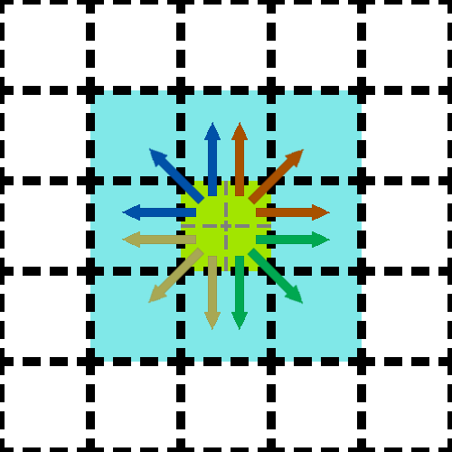 500x500 Drawing Tile Maps In Games Suve's Ramblings