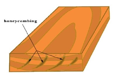 400x249 Types Of Defects In Timber As A Construction Material