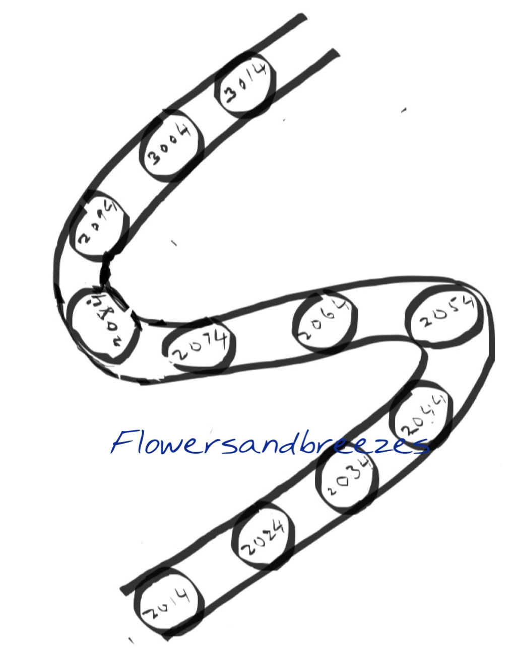 1018x1293 Time Machine Flowers And Breezes