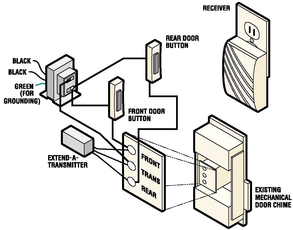 1030x807 wiring diagram door chime wiring schematic diagram circuit