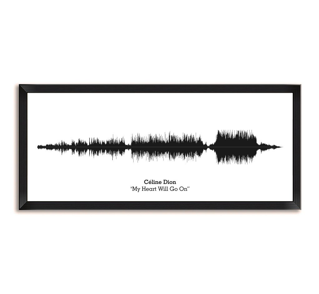 1022x943 Lab No Celine Dion My Heart Will Go On Song Soundwave Lyrics