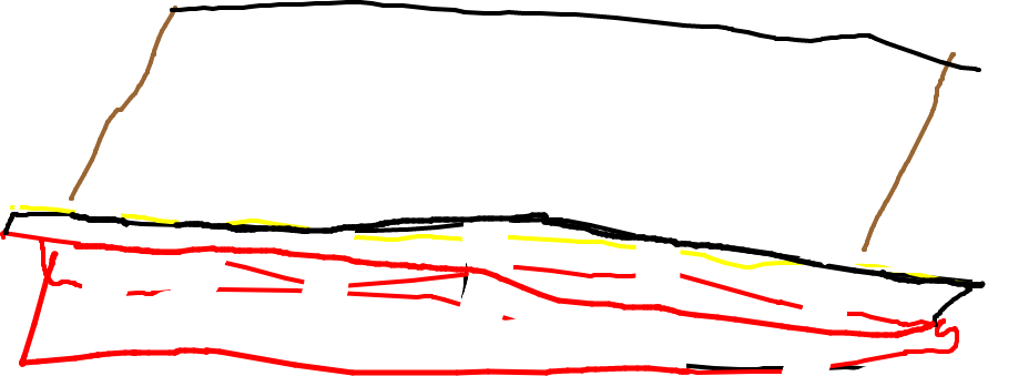 928x339 The Titanic Story Tynker