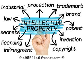 270x194 Free Patent Art Prints And Wall Artwork Freeart