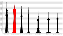 250x146 canton tower