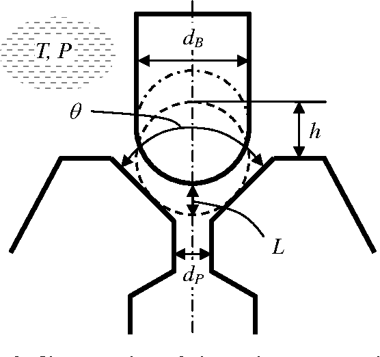 556x522 Optimal Tolerance Allocation Of Automotive Pneumatic Control