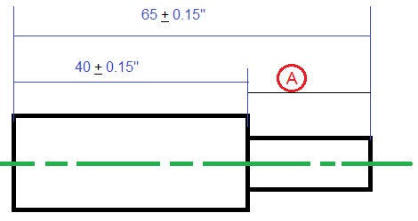 470x249 tolerance stackup gdampt in drawings, isometric drawing, design