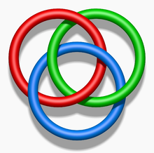 220x218 Borromean Rings