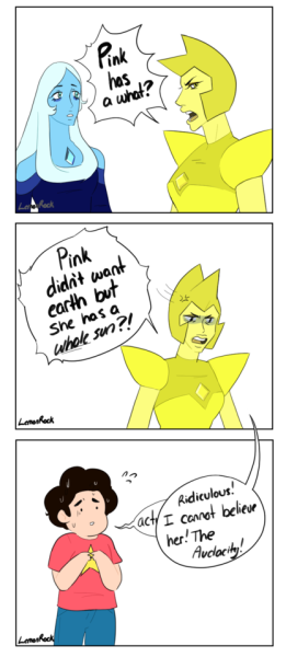 261x600 I've Had This In My Drawing Book For Like A Really Long Time