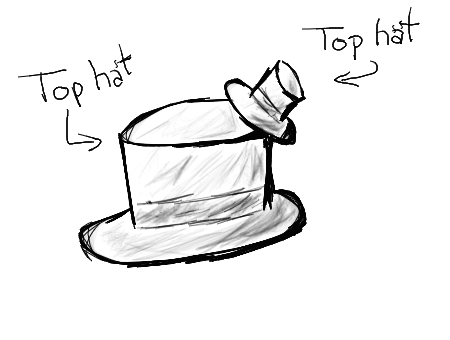 450x340 Forum Draw Something Wearing A Top Hat