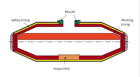488x270 torpedo ladle car mckeown international