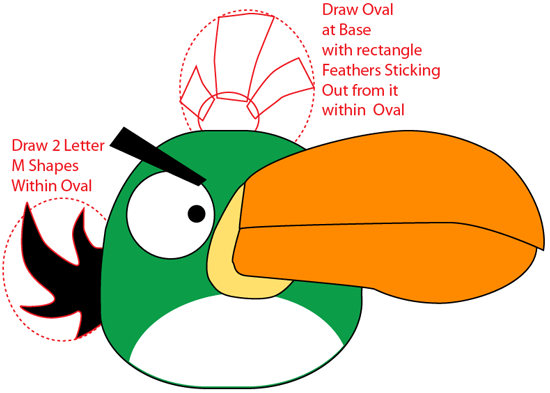 550x393 How To Draw Green Bird Toucan From Angry Birds Game In Cartooning