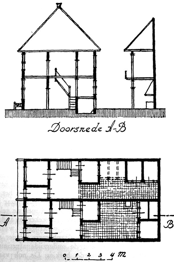 610x918 Town House In Colonial Batavia Download Scientific Diagram