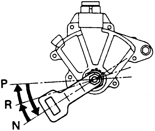 500x423 Repair Guides Automatic Transaxle Neutral Safety Switch