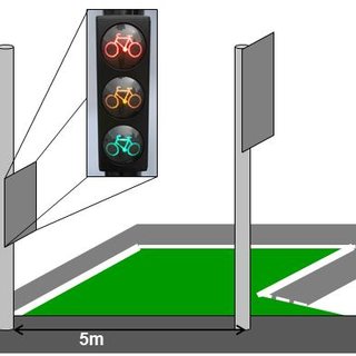 320x320 Junction Layout, Scale Drawing Download Scientific Diagram