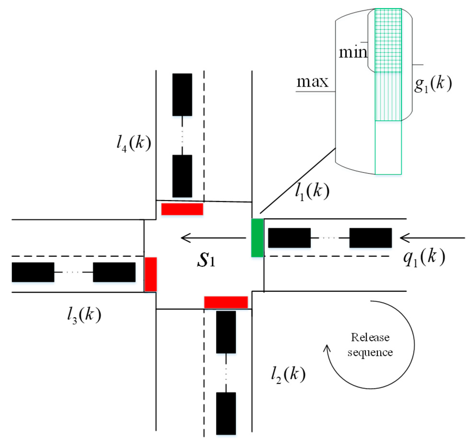 Traffic Signal Drawing | Free download on ClipArtMag