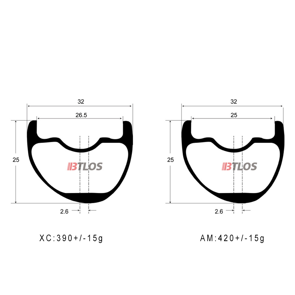 980x980 Hand Built Asymmetric Width Xc Trail All Mountain Carbon