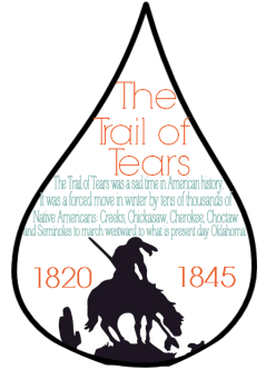 248x342 Trail Of Tears Unit Study And Lapbook American Historygov