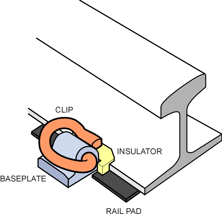 750x726 Book The Contact Patch