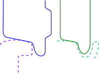 200x151 comparison of train and tram tracks