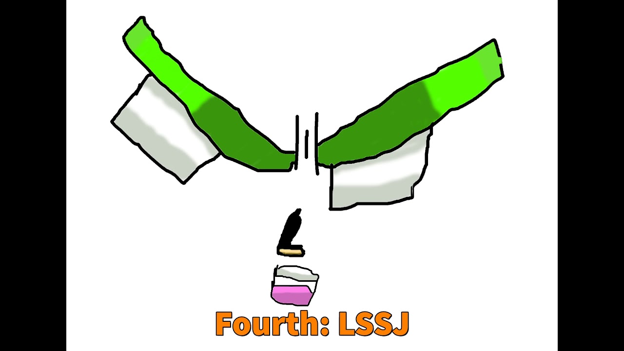 1280x720 Dragon Ball Transformation Drawings I Made