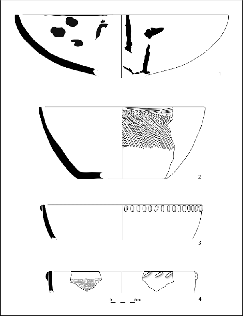 850x1104 Mentesh Tepe End Of The Middle Chalcolithic And Transition