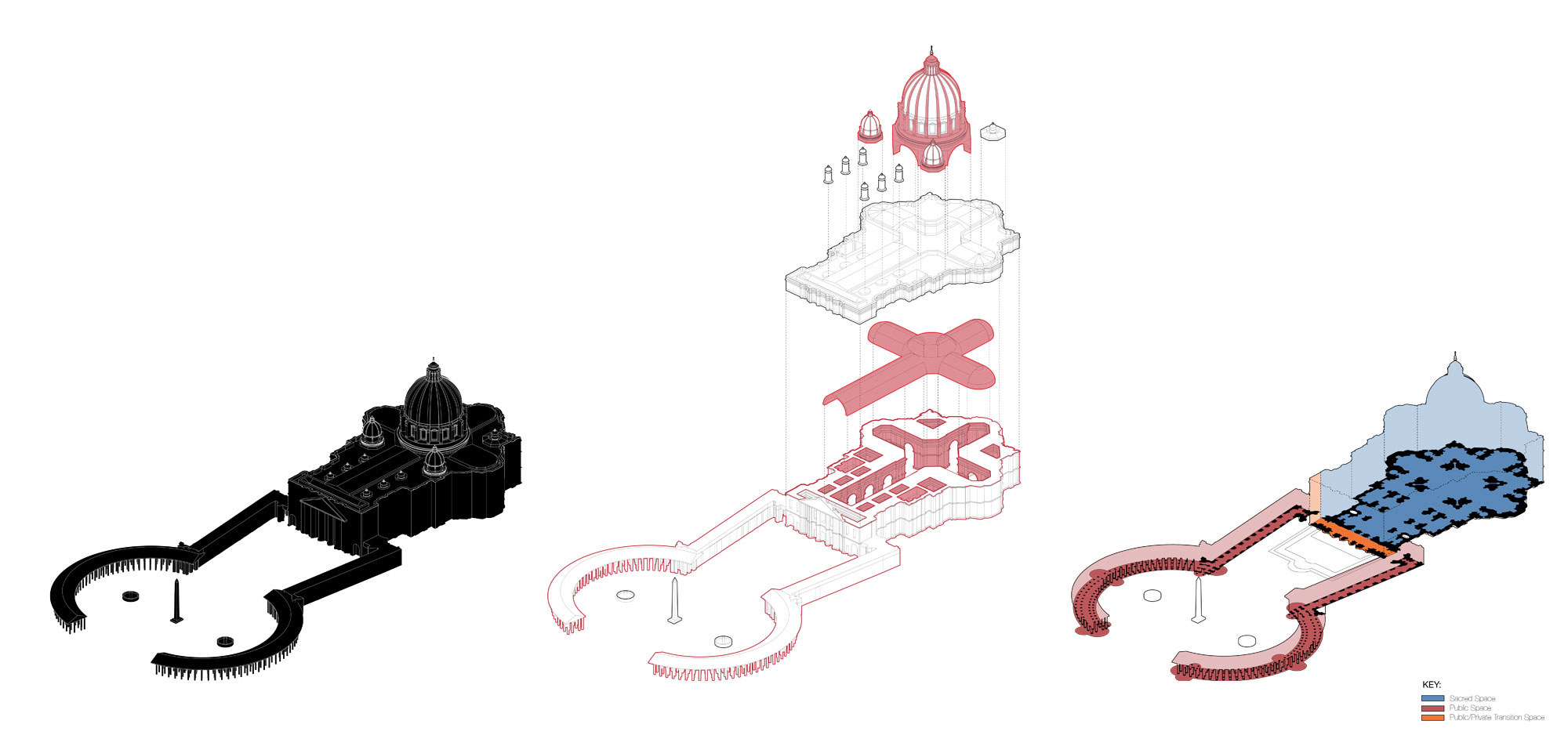 2000x952 Divine Character The Evolution Of Religious Architecture