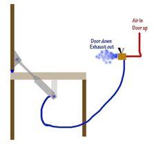 236x236 best trap door images in cellar doors, trap door, attic