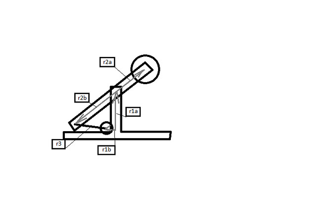 640x400 Force Analysis Of A Standard Trebuchet