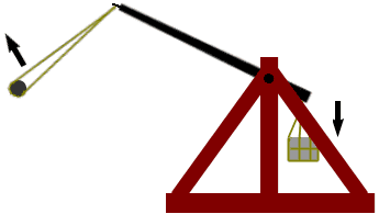 345x195 flipped classroom trebuchet gis primary visual art and design
