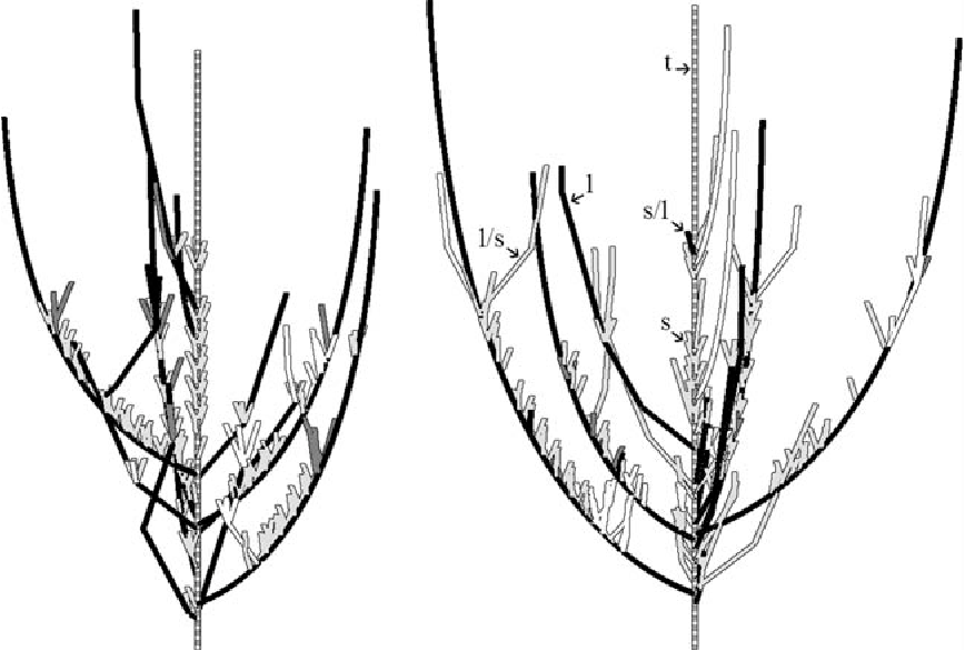 868x586 Comparison Of Tree Architecture Using Tree Edit Distances