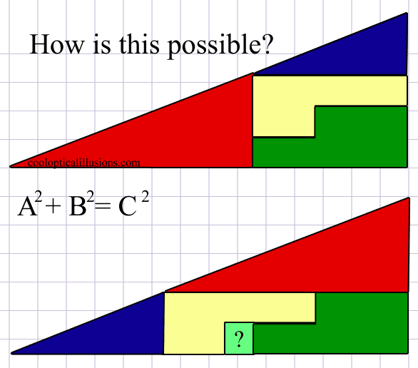 586x516 missing square optical illusion drawing cool optical illusions
