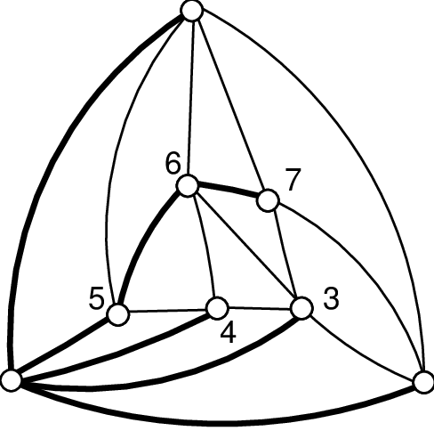 Triangulation Drawing