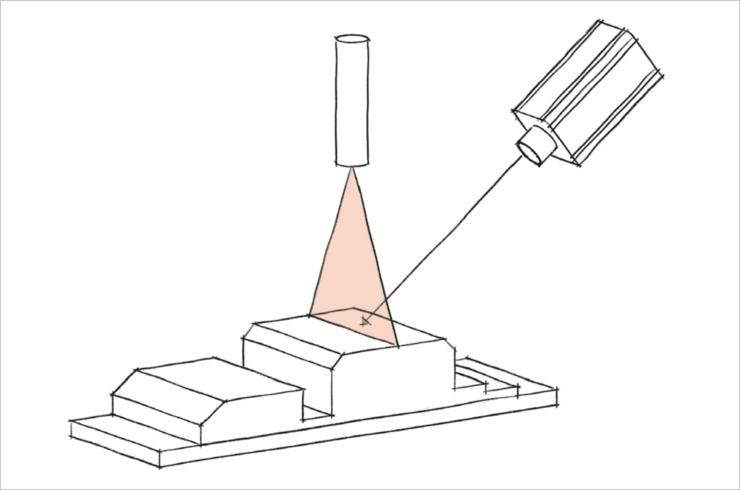 740x490 industrial image processing aku automation gmbh