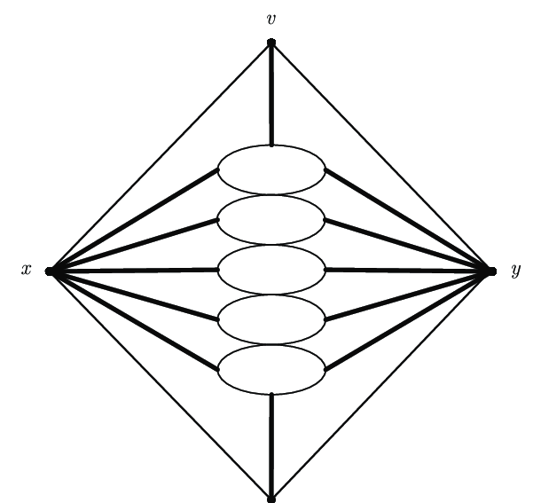 610x567 The General Structure Of A Near Triangulation G Xy Download