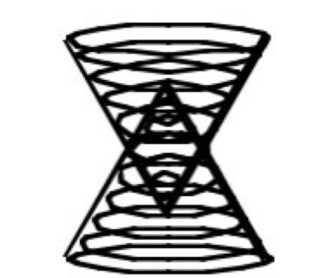 640x551 Triangulation, Transmutation, Evolution