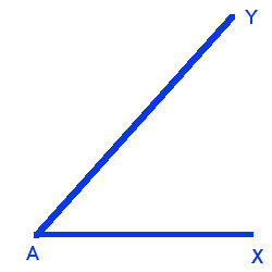 250x250 find ratio of sin, cosec, cos, sec, tan and cot