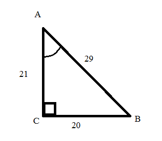 328x286 how do you find the values of all six trigonometric functions