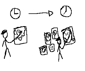300x250 Tina You Fat Lard Come Eat Your Dinner