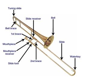 300x275 Performing Arts Trombone