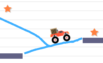 360x222 Brain For Monster Truck