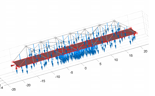 501x312 Pratt Truss Bridge