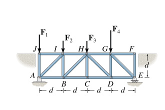 330x220 Solved Learning Goal To Apply The Method Of Sections
