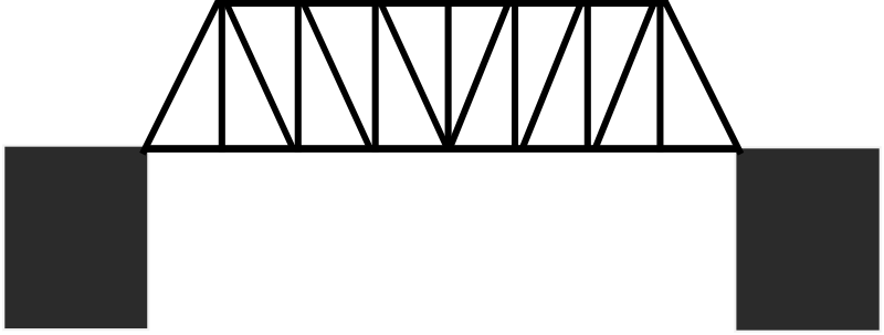 800x303 Truss Design Garrett's Bridges