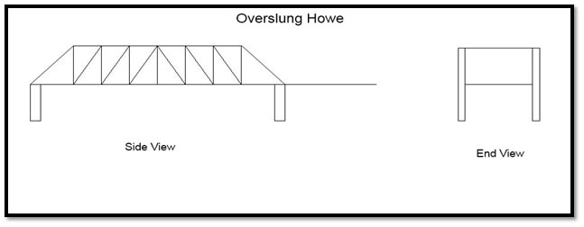 647x252 Asce Steel Bridge