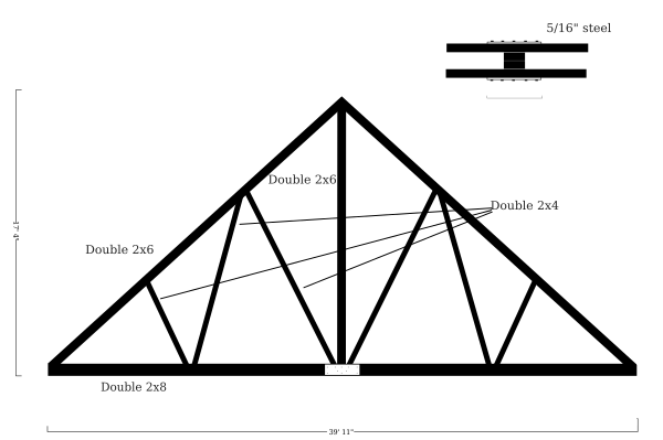 600x399 Collection Of Free Details Drawing Truss Download On Ui Ex