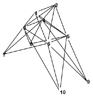 308x322 A Backtracking Search Algorithm For The Simultaneous Size, Shape