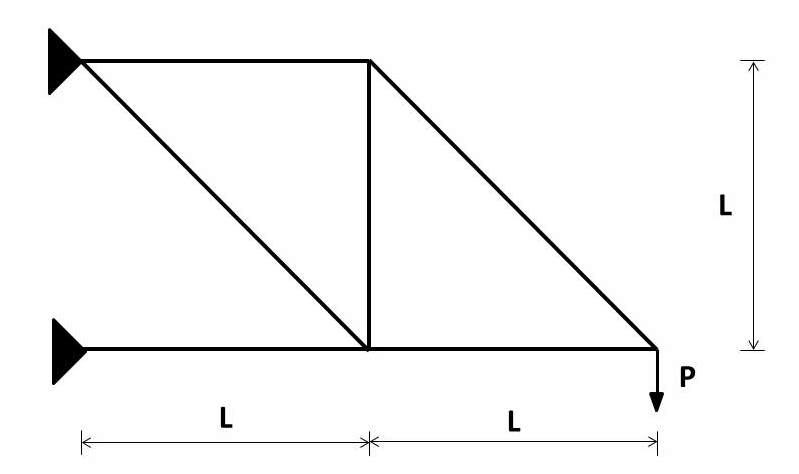 799x474 Planar Truss Download Scientific Diagram