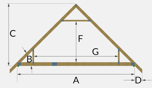588x343 Request A Quote Pasquill Engineered Timber Solutions